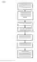 Fig. 04 - METHOD AND SYSTEM FOR TRANSMISSION OF A MESSAGE TO AUTHORIZED RECIPIENTS WITH SELECTED CONTENT