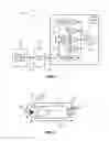 Fig. 02 - Internet of things security