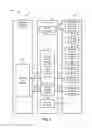 Fig. 03 - Internet of things security