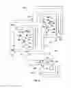 Fig. 07 - Internet of things security
