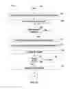 Fig. 09 - Internet of things security