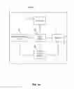 Fig. 11 - Internet of things security