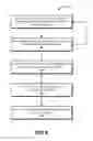 Fig. 06 - Scalable peer matching