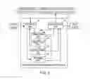 Fig. 08 - Data distribution system, data communication device and program for data distribution