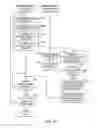 Fig. 09 - Data distribution system, data communication device and program for data distribution