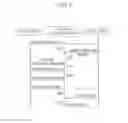 Fig. 06 - Image data processing server for storing device image data and for authenticating user authorized services