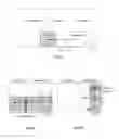 Fig. 02 - Method of Video Coding Using Prediction based on Intra Picture Block Copy