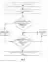 Fig. 06 - ADAPTIVE JOINT BITRATE ALLOCATION