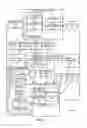 Fig. 02 - CONTEXTUALLY AWARE MANAGEMENT OF RESOURCES