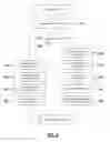 Fig. 08 - Method and system for assigning a channel to data in a data stream