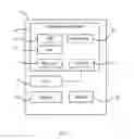 Fig. 02 - Authentication module