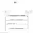 Fig. 02 - Random access method and signaling method for the same