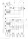 Fig. 14 - ENHANCEMENTS FOR COORDINATED ORTHOGONAL BLOCK-BASED RESOURCE ALLOCATION (COBRA) IN WLAN SYSTEMS