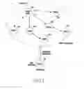 Fig. 02 - Method and device for configuring connection of wireless communication system