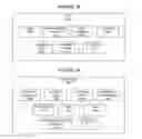 Fig. 18 - Reconfigurable flexible rail method
