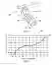 Fig. 06 - Topographical integration for trailer backup assist system