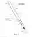 Fig. 03 - Device for quickly and efficiently rolling garments and other items