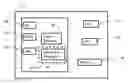 Fig. 01 - MANAGEMENT OF SAFETY AND NON-SAFETY SOFTWARE IN AN ELEVATOR SYSTEM