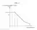 Fig. 04 - Crane