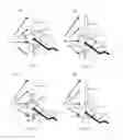 Fig. 04 - Stepless ladder assembly and methods of utilizing same