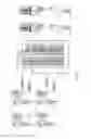 Fig. 19 - Beverage dispensing system