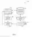 Fig. 02 - Dosing system