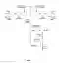Fig. 02 - SYSTEM AND METHOD FOR REMOVAL AND ERADICATING RESIDUAL OIL FROM PRODUCED WATERS