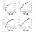 Fig. 06 - SYSTEMS AND METHODS FOR TREATING NON-POINT SOURCE POLLUTANTS IN WATER RUNOFF USING SLOW-RELEASE AGENTS