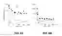 Fig. 07 - SYSTEMS AND METHODS FOR TREATING NON-POINT SOURCE POLLUTANTS IN WATER RUNOFF USING SLOW-RELEASE AGENTS