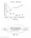 Fig. 10 - METHOD AND APPARATUS FOR MAXIMIZING NITROGEN REMOVAL FROM WASTEWATER