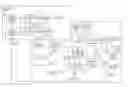 Fig. 01 - System and method for treating wastewater and resulting primary and biological sludge