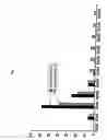 Fig. 02 - Method for producing a latent heat storage material and dialkyl ether as a latent heat storage material