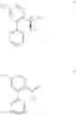 Fig. 02 - Processes for preparing (R)-1-(5-chloro-[1,1′-biphenyl]-2-yl)-2,2,2-trifluoroethanol and 1-(5-chloro-[1,1′-biphenyl]-2-yl)-2,2,2-trifluoroethanone