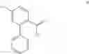 Fig. 37 - Processes for preparing (R)-1-(5-chloro-[1,1′-biphenyl]-2-yl)-2,2,2-trifluoroethanol and 1-(5-chloro-[1,1′-biphenyl]-2-yl)-2,2,2-trifluoroethanone