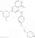 Fig. 1069 - Pyrimido-pyridazinone compounds and methods of use thereof