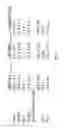 Fig. 08 - TACCALONOLIDE MICROTUBULE STABILIZERS