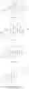 Fig. 11 - TACCALONOLIDE MICROTUBULE STABILIZERS