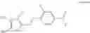 Fig. 02 - LAUNDRY CARE COMPOSITIONS CONTAINING DYES