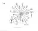 Fig. 06 - Identification of structurally similar small molecules that enhance therapeutic exon skipping