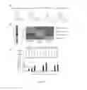 Fig. 07 - Identification of structurally similar small molecules that enhance therapeutic exon skipping