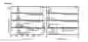Fig. 07 - Bio-sensor for the detection of small molecules