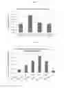 Fig. 06 - FOAMY VIRAL VECTOR COMPOSITIONS AND METHODS FOR THE MANUFACTURE OF SAME