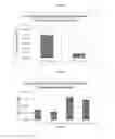 Fig. 07 - FOAMY VIRAL VECTOR COMPOSITIONS AND METHODS FOR THE MANUFACTURE OF SAME
