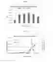 Fig. 08 - FOAMY VIRAL VECTOR COMPOSITIONS AND METHODS FOR THE MANUFACTURE OF SAME