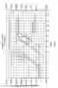 Fig. 06 - DEGRADABLE ADAPTORS FOR BACKGROUND REDUCTION