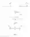 Fig. 02 - Synthesis of pools of probes by primer extension