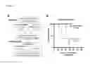 Fig. 02 - Compositions and methods for identification of relapse risk and treatment in patients with colorectal cancer