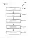 Fig. 06 - Collapse resistant hose and the manufacture of the same