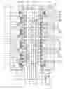 Fig. 01 - Rotary joint
