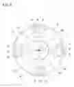 Fig. 10 - Rotary joint